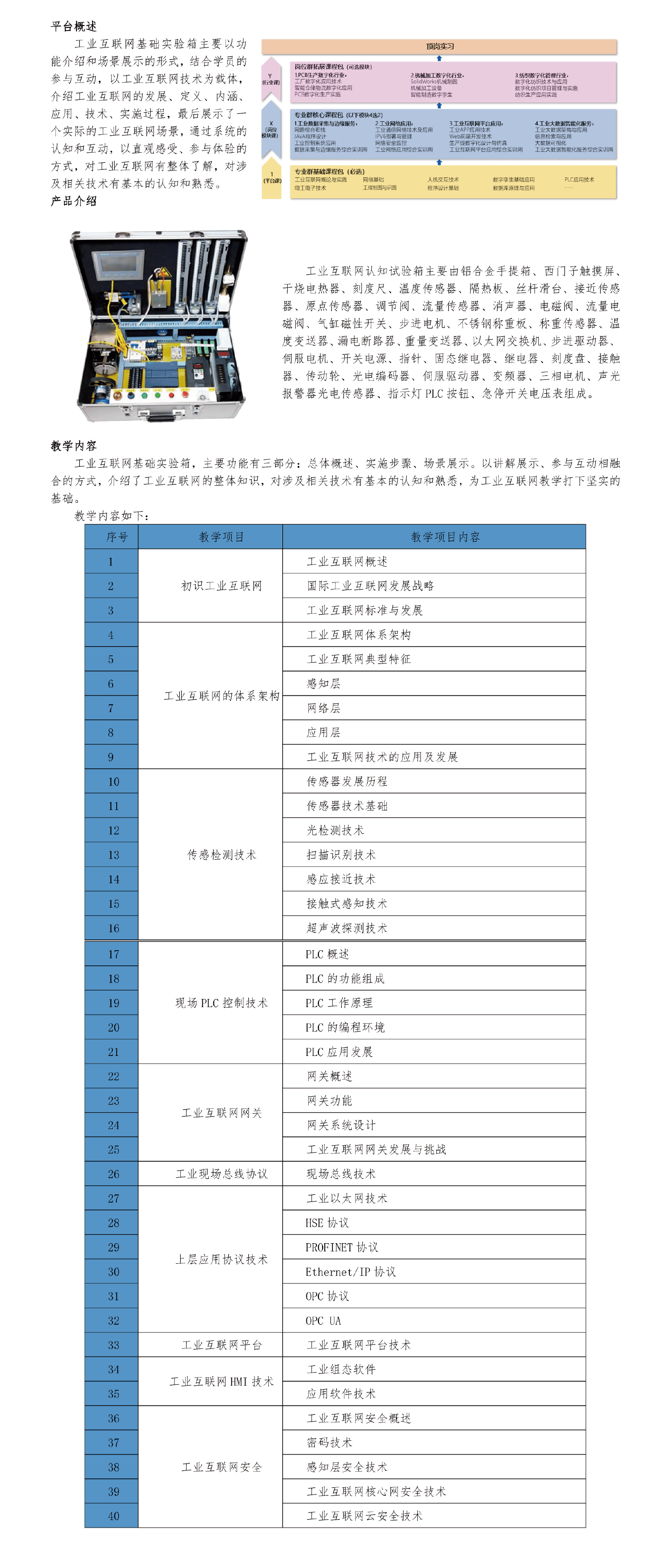 c_工业互联网试验箱.png